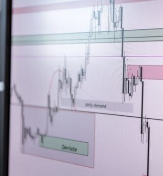 Detailed view of a trading chart analyzing cryptocurrency trends and market data.